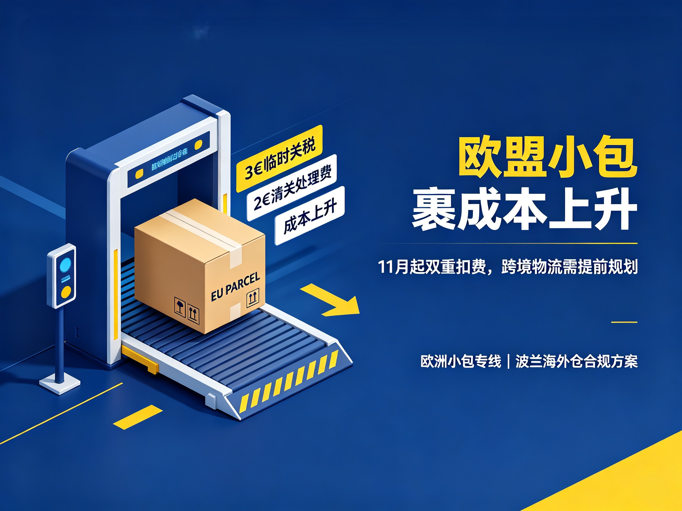 欧盟小包政策变化 (1)