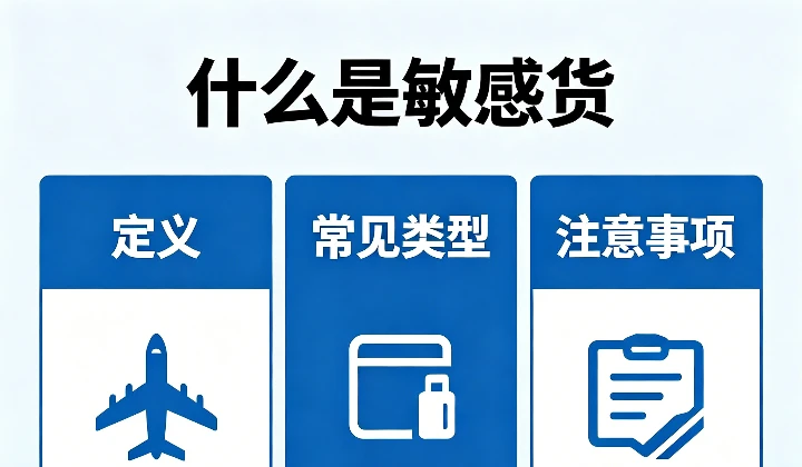 什么是敏感货？国际物流敏感货详解