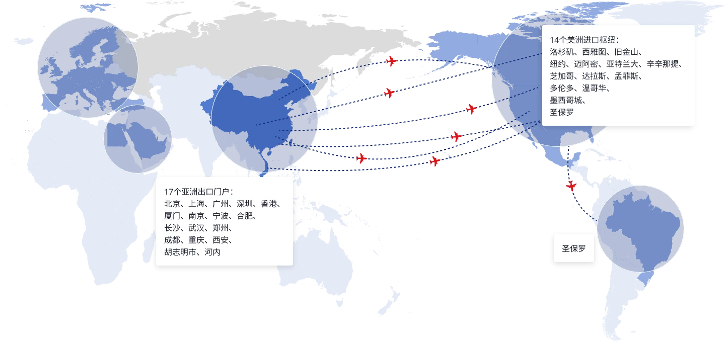 14个北美空运进口枢纽